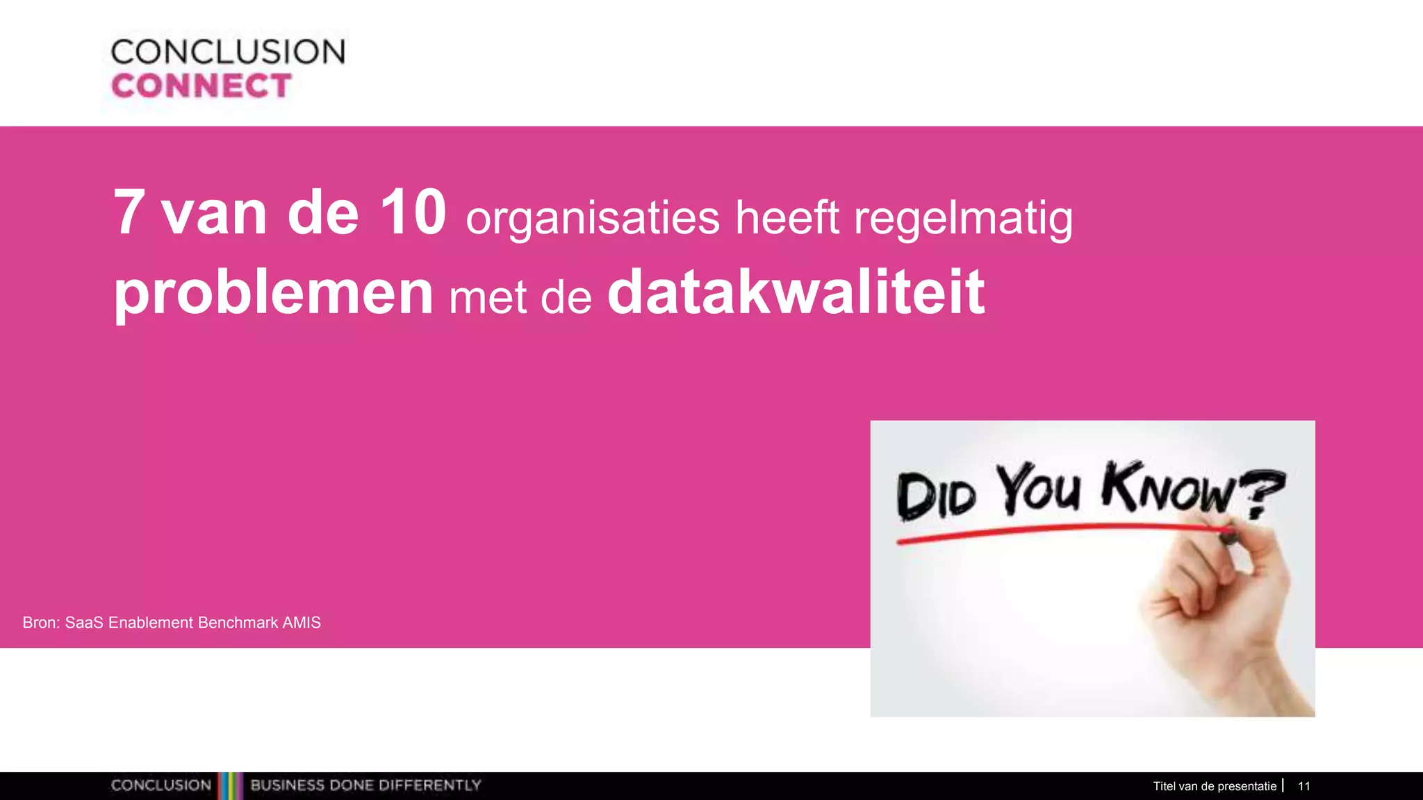 7 van de 10 organisaties heeft regelmatig
problemen met de datakwaliteit
Titel van de presentatie 11
Bron: SaaS Enablement Benchmark AMIS
 