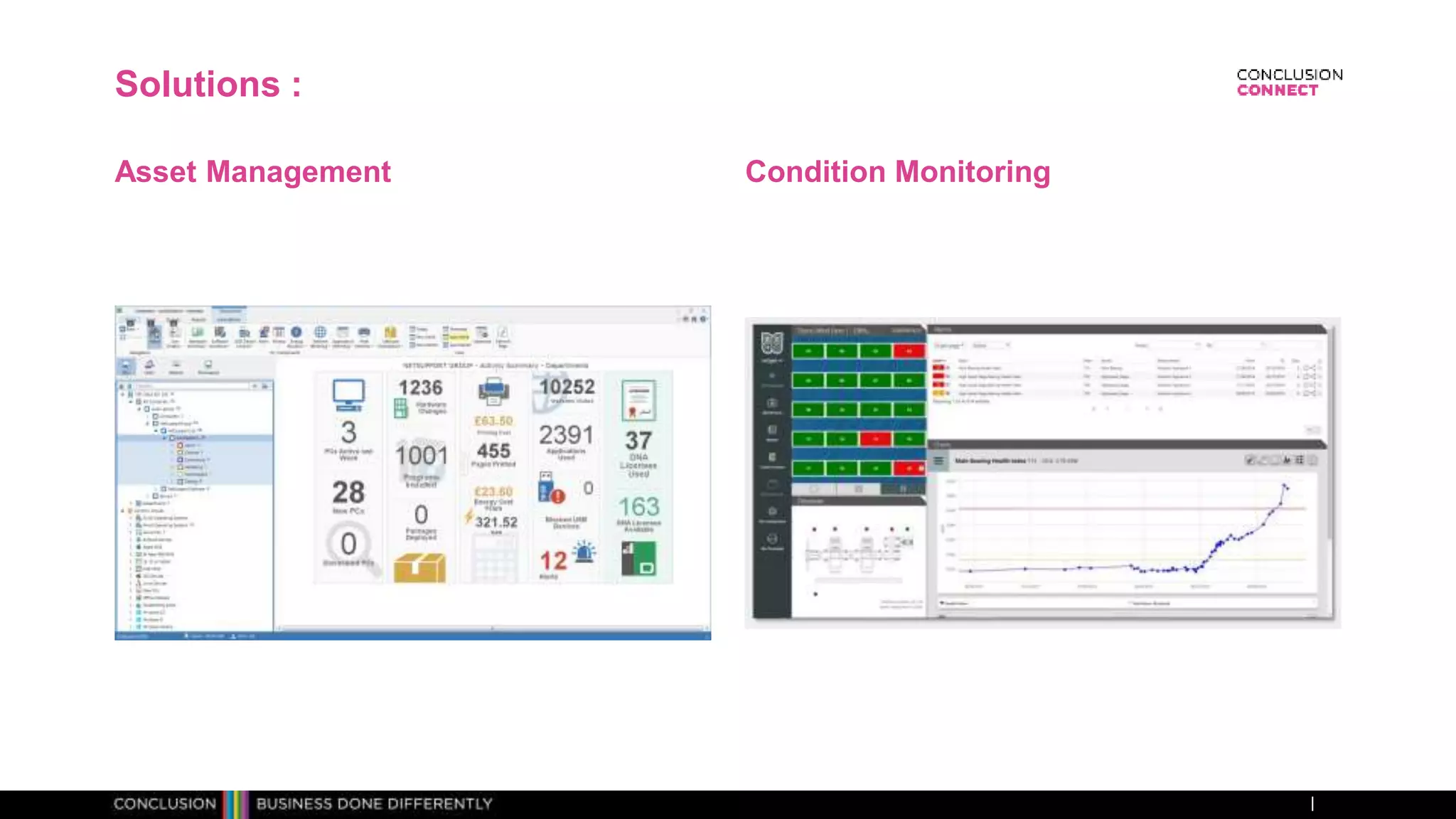 Solutions :
Asset Management Condition Monitoring
 