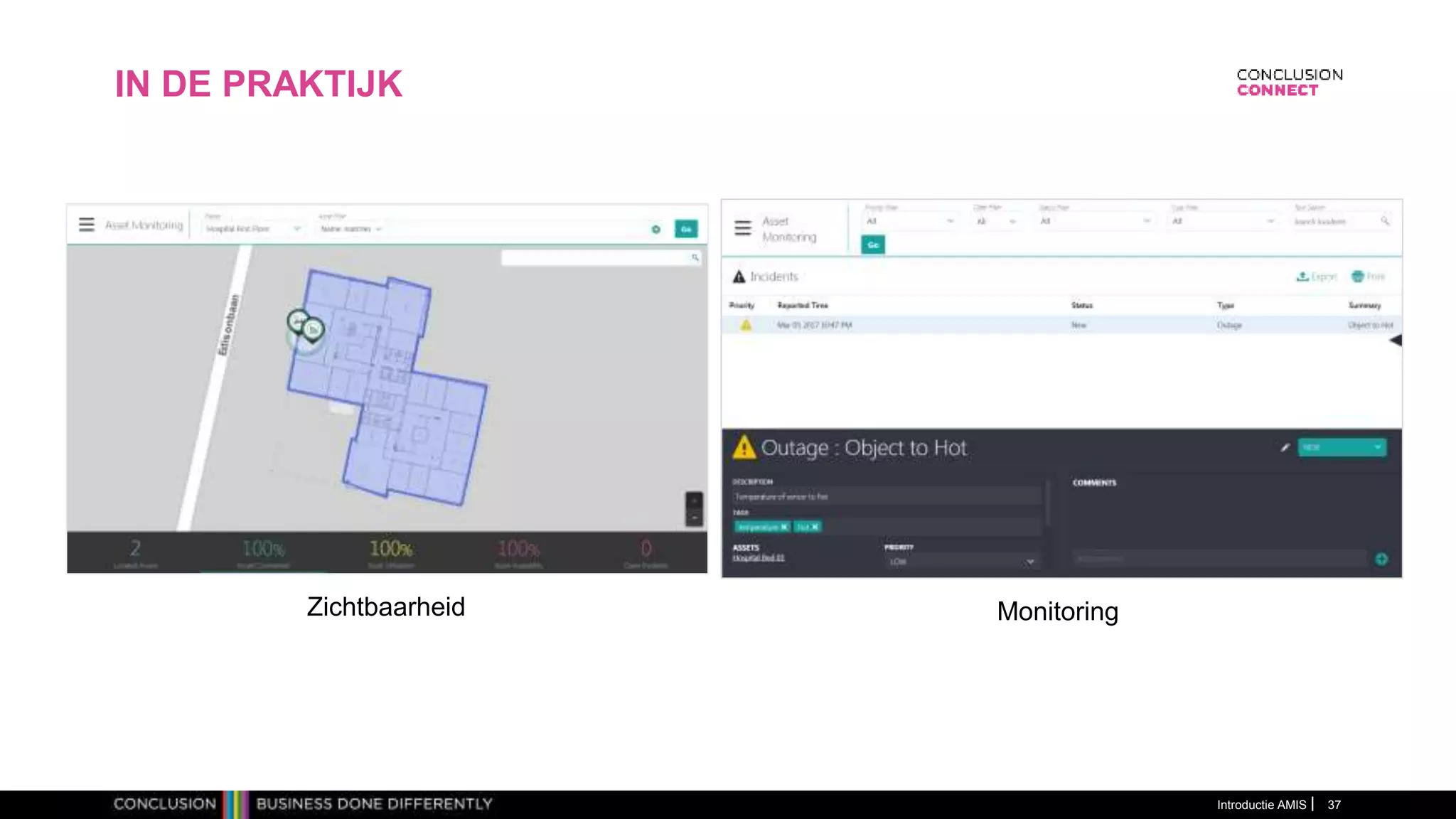 IN DE PRAKTIJK
Introductie AMIS 37
Zichtbaarheid Monitoring
 