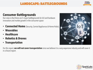 Landscape: Battlegrounds
Consumer Battlegrounds
Our view is that there are 5 major battlegrounds for IoT and hardware
innovation and market growth in the consumer space:
•  Connected Home (Security, Central Appliances & Home Hubs)
•  Wearables
•  Healthcare
•  Robotics & Drones
•  Transportation
For this report, we will not cover transportation since we believe it is a very expansive industry and will cover it
in a future report.
 