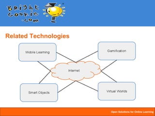 Education and the Internet of Things | PPT