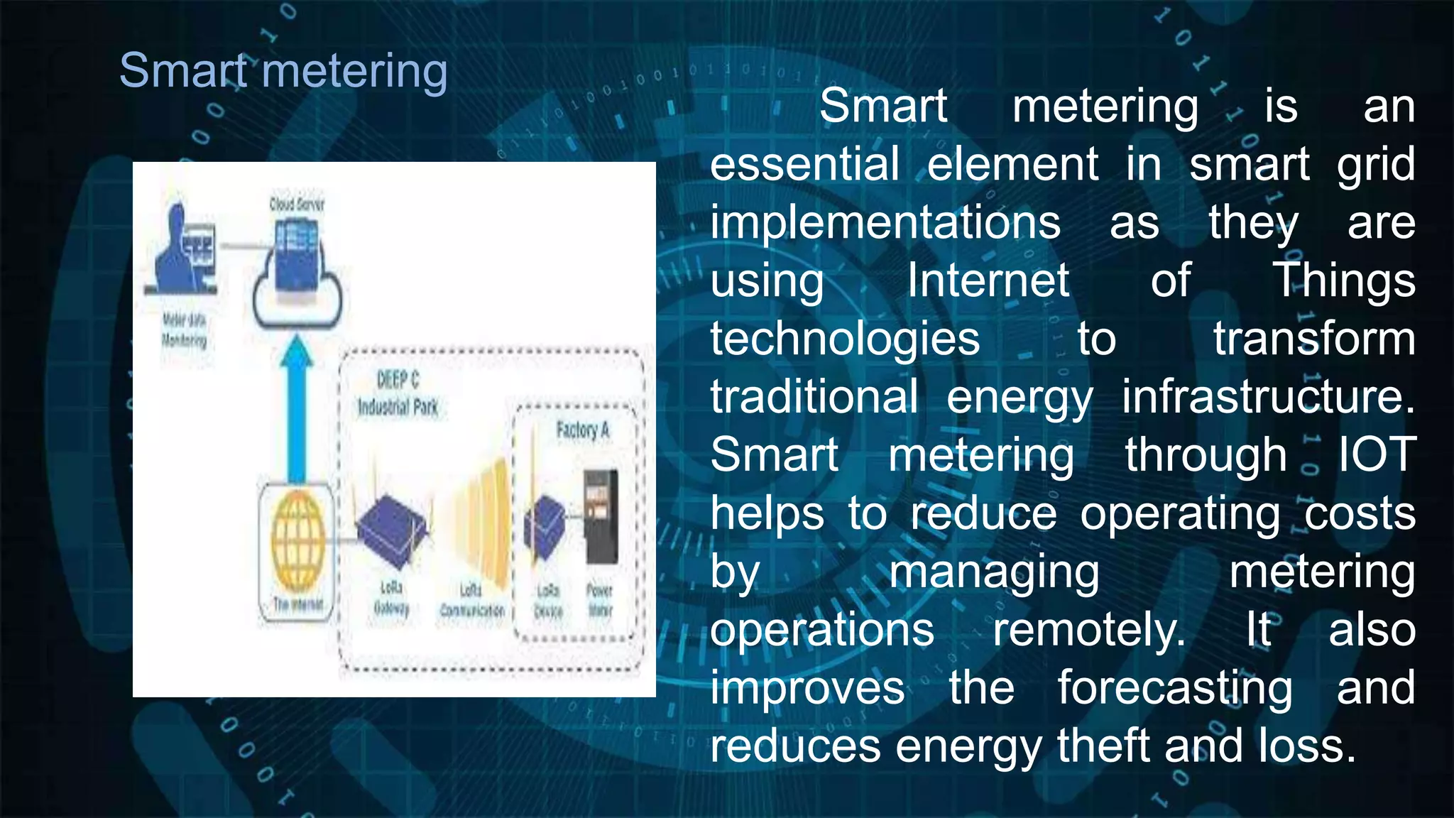 Smart metering is an
essential element in smart grid
implementations as they are
using Internet of Things
technologies to transform
traditional energy infrastructure.
Smart metering through IOT
helps to reduce operating costs
by managing metering
operations remotely. It also
improves the forecasting and
reduces energy theft and loss.
Smart metering
 
