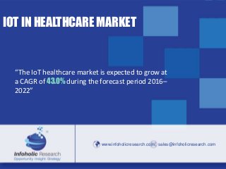 www.infoholicresearch.com 1
www.infoholicresearch.com sales@infoholicresearch.com
IOT IN HEALTHCARE MARKET
“The IoT healthcare market is expected to grow at
a CAGR of 43.0% during the forecast period 2016–
2022”
 