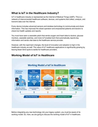 How IoT Is Revolutionizing Healthcare in 2026 | PDF