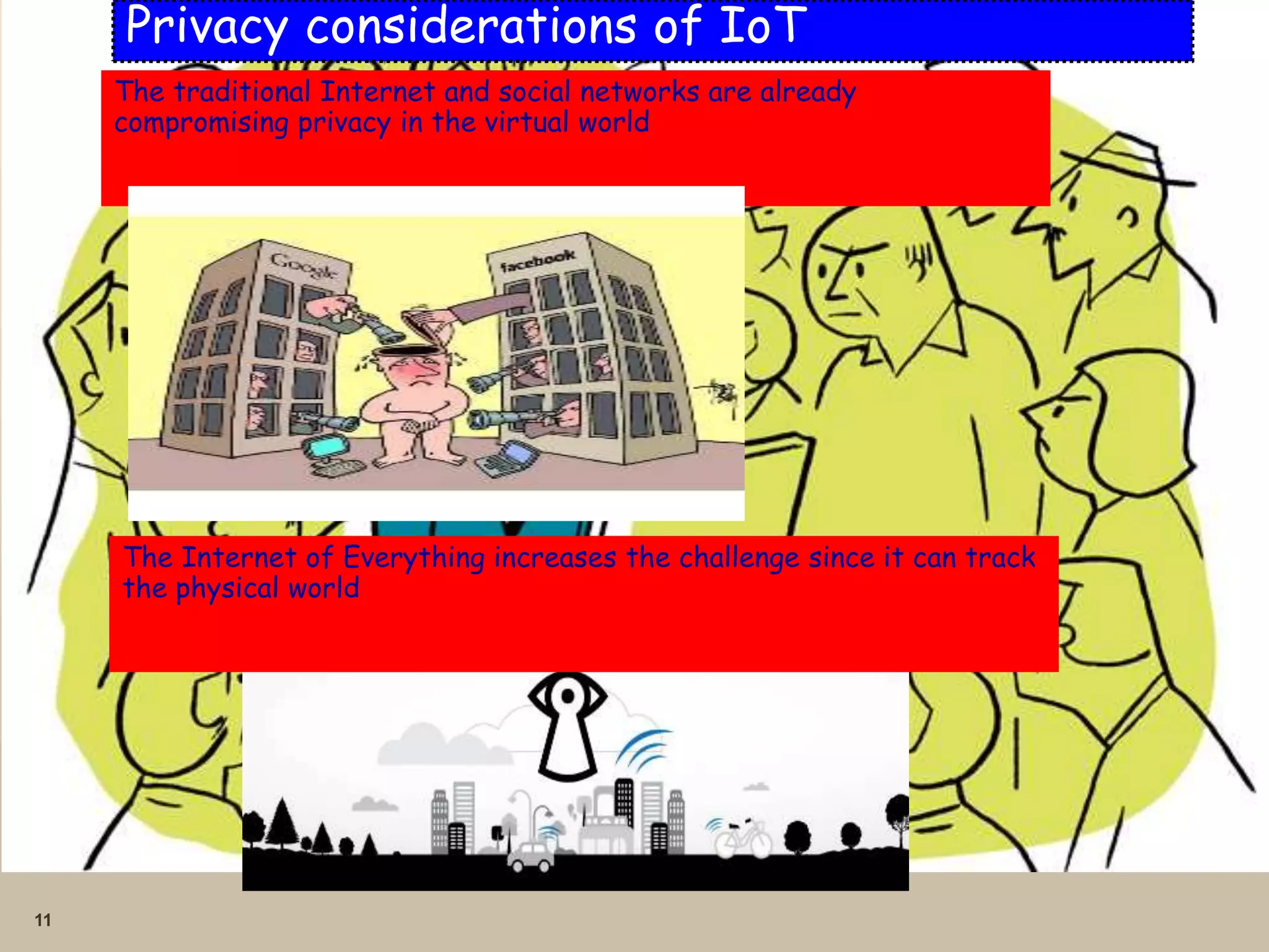 11
Privacy considerations of IoT
The traditional Internet and social networks are already
compromising privacy in the virtual world
The Internet of Everything increases the challenge since it can track
the physical world
 