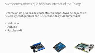 RaspberryPi: Tu dispositivo para IoT