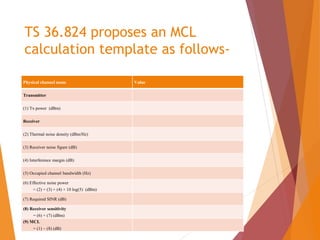 TS 36.824 proposes an MCL
calculation template as follows-
Physical channel name Value
Transmitter
(1) Tx power (dBm)
Receiver
(2) Thermal noise density (dBm/Hz)
(3) Receiver noise figure (dB)
(4) Interference margin (dB)
(5) Occupied channel bandwidth (Hz)
(6) Effective noise power
= (2) + (3) + (4) + 10 log(5) (dBm)
(7) Required SINR (dB)
(8) Receiver sensitivity
= (6) + (7) (dBm)
(9) MCL
= (1)  (8) (dB)
 