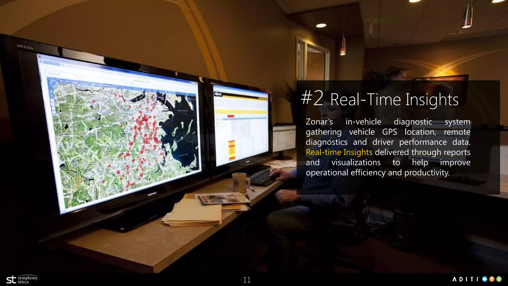 11
A leading Auto-industry supplier,
manufactures windshield wiper systems with
rain-sensors and software that are self-aware of
its environment to control how rapidly the
wipers sweep the windshield depending on the
volume of rain.
#2 A Self-Sustained Ecosystem
 
