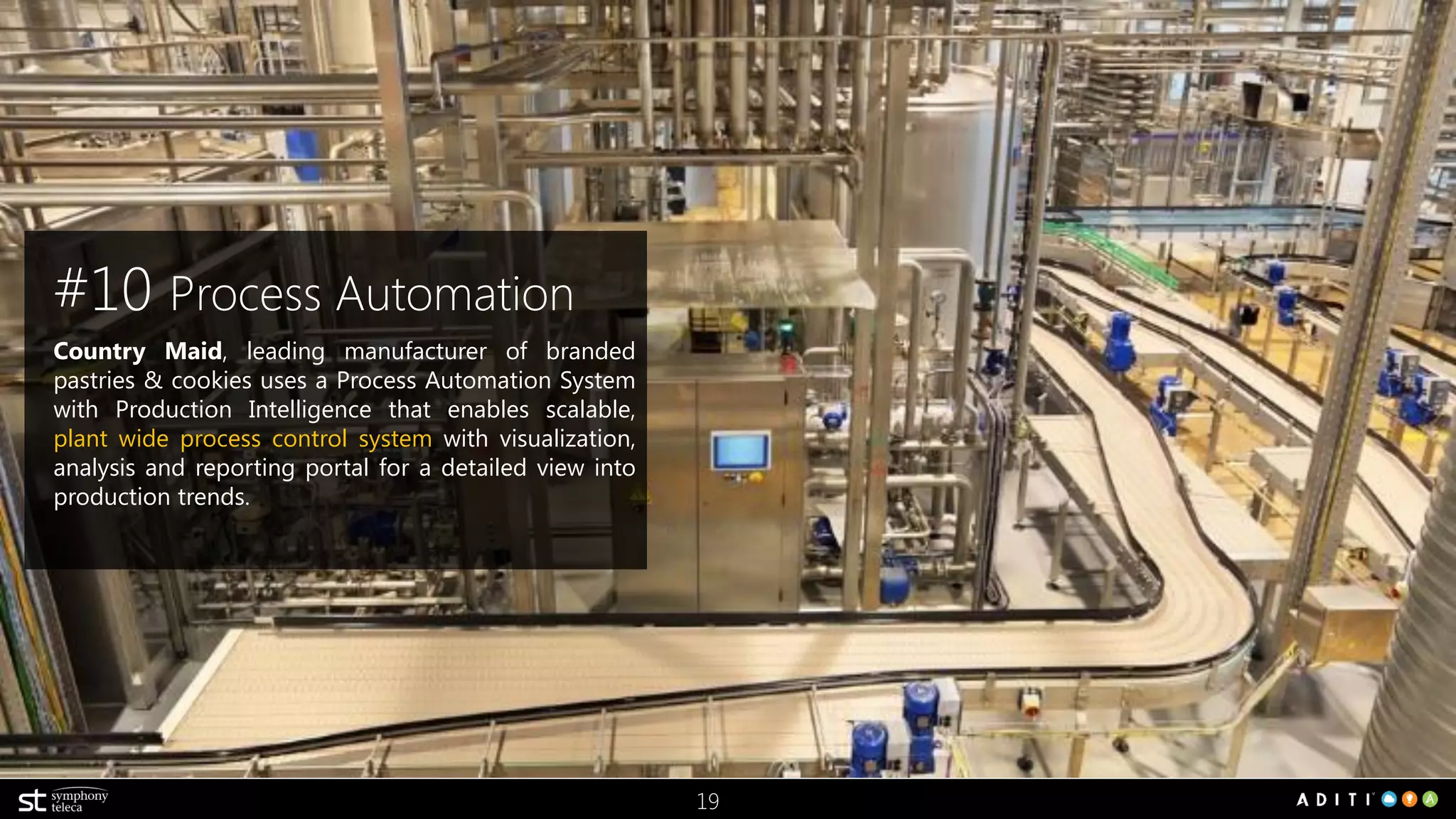 19
Personalization
Real-time Insights Self-Sustained Ecosystem
Autonomous
Operation
Data Integration
SEEING THE FACTORY
FLOOR AS A DATA
PLATFORM
Telematics and predictive analytics
creates a huge opportunity for disruption
Floor Visibility
Trouble Shooting Proactive Maintenance
Process
Automation
Time to
Decision
 