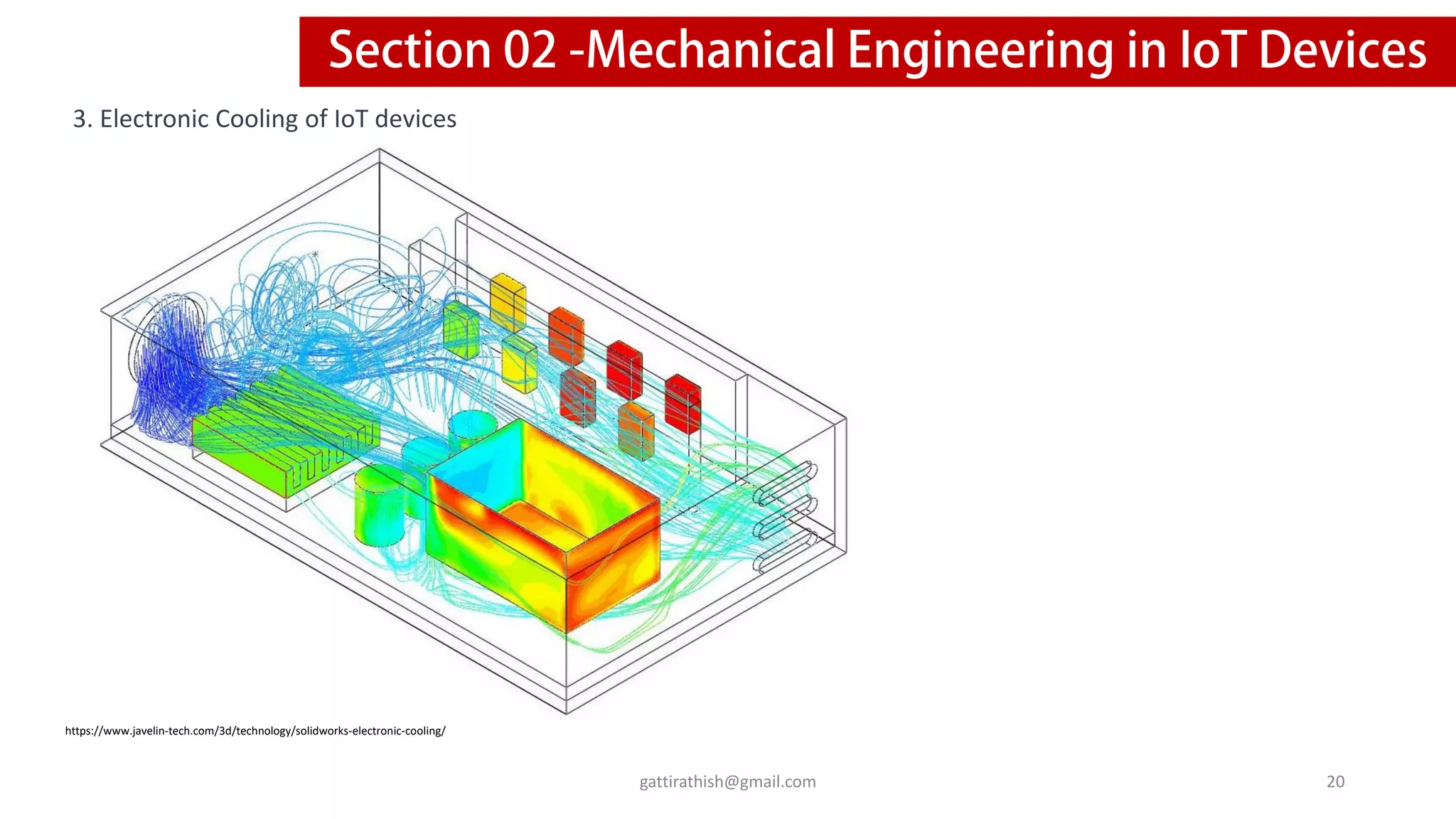 3. Electronic Cooling of IoT devices
https://www.javelin-tech.com/3d/technology/solidworks-electronic-cooling/
20
gattirathish@gmail.com
 