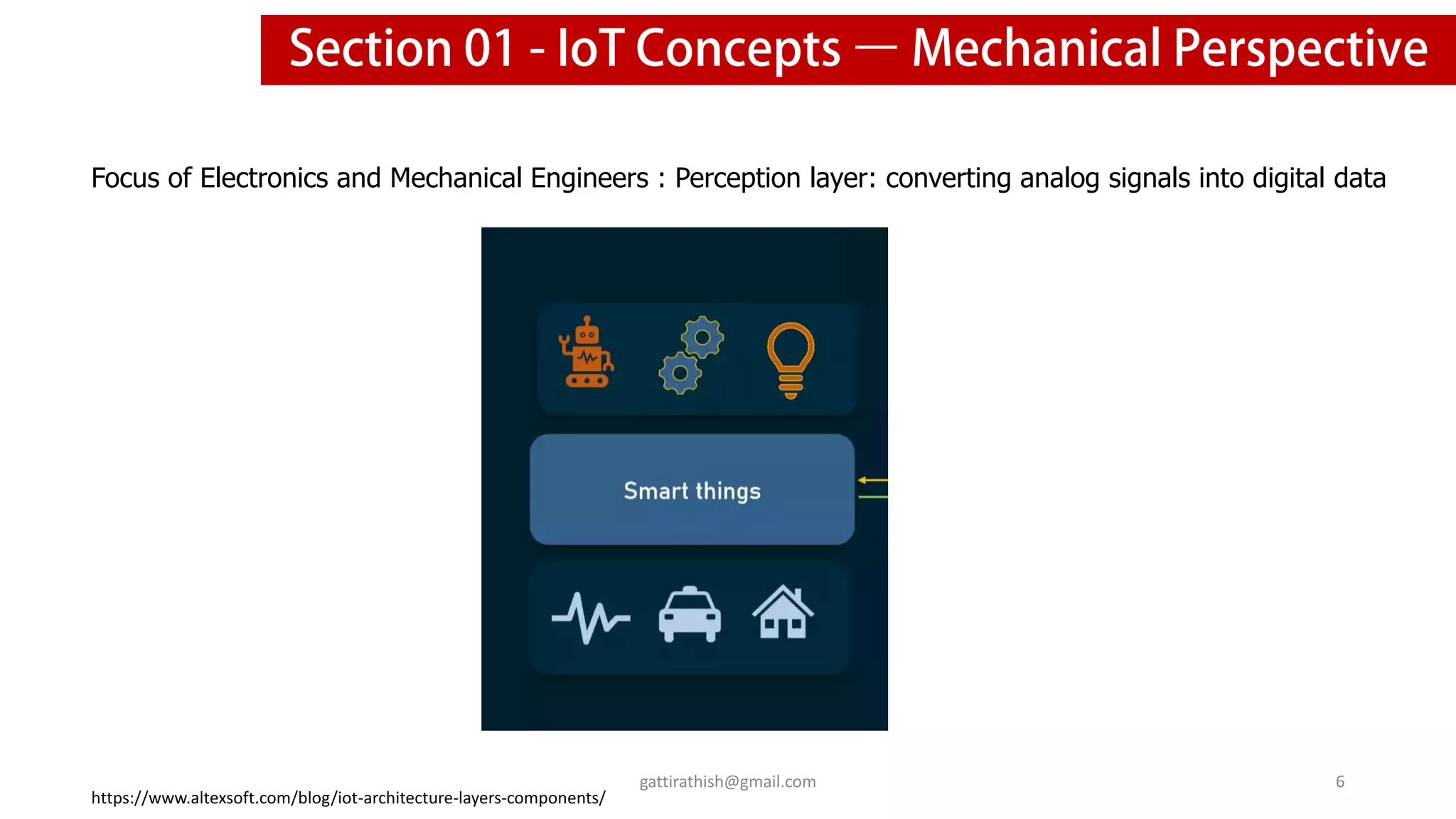 https://www.altexsoft.com/blog/iot-architecture-layers-components/
Focus of Electronics and Mechanical Engineers : Perception layer: converting analog signals into digital data
6
gattirathish@gmail.com
 
