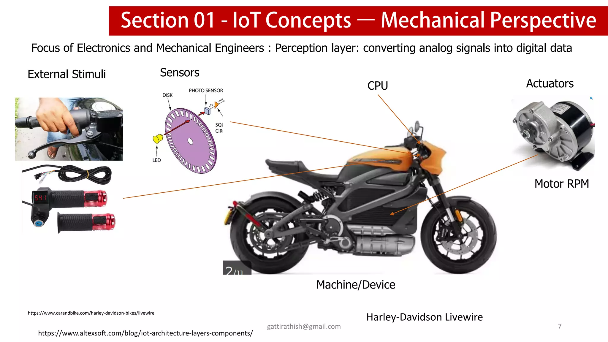https://www.altexsoft.com/blog/iot-architecture-layers-components/
Focus of Electronics and Mechanical Engineers : Perception layer: converting analog signals into digital data
Sensors
Actuators
Machine/Device
External Stimuli
Motor RPM
Harley-Davidson Livewire
CPU
7
https://www.carandbike.com/harley-davidson-bikes/livewire
gattirathish@gmail.com
 