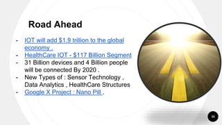 35
Road Ahead
- IOT will add $1.9 trillion to the global
economy .
- HealthCare IOT - $117 Billion Segment
- 31 Billion devices and 4 Billion people
will be connected By 2020 .
- New Types of : Sensor Technology ,
Data Analytics , HealthCare Structures
- Google X Project : Nano Pill .
 