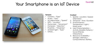 favoriot
Sensors:
• Camera – “Eyes”
• Audio – “Ears”
• Accelerometer – “Speed”
• GPS – “Location”
• Gyroscope – “Movement”
• Compass – “Direction”
• Proximity – “Closeness”
• Ambient light – “Eyes”
• Others…
Context
1. Spatial – Location / Speed
Orientation
2. Temporal – Time / Duration
3. Environmental –
Temperature / Light /
Noise Level
4. User Characterization –
Activity (Mobility Pattern) /
Social (Friends,
Interactions)
5. Resource Availability –
Storage / Memory /
Computational / Battery
Your Smartphone is an IoT Device
 