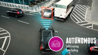 favoriot
AUTONOMOUSSelf-Cruising
Safe-Sailing
 