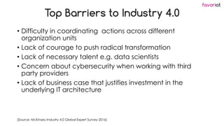 favoriot
Top Barriers to Industry 4.0
• Difficulty in coordinating actions across different
organization units
• Lack of courage to push radical transformation
• Lack of necessary talent e.g. data scientists
• Concern about cybersecurity when working with third
party providers
• Lack of business case that justifies investment in the
underlying IT architecture
[Source: McKinsey Industry 4.0 Global Expert Survey 2016]
 