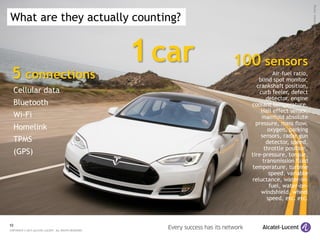 10
COPYRIGHT © 2015 ALCATEL-LUCENT. ALL RIGHTS RESERVED.
1car
Cellular data
Bluetooth
Wi-Fi
Homelink
TPMS
(GPS)
5 connections
100 sensors
Air–fuel ratio,
blind spot monitor,
crankshaft position,
curb feeler, defect
detector, engine
coolant temperature,
Hall effect sensor,
manifold absolute
pressure, mass flow,
oxygen, parking
sensors, radar gun
detector, speed,
throttle position,
tire-pressure, torque,
transmission fluid
temperature, turbine
speed, variable
reluctance, water-in-
fuel, water-on-
windshield, wheel
speed, etc. etc.
What are they actually counting?
Photo:motortrend.com
 