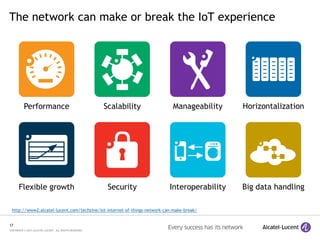 17
COPYRIGHT © 2015 ALCATEL-LUCENT. ALL RIGHTS RESERVED.
The network can make or break the IoT experience
http://www2.alcatel-lucent.com/techzine/iot-internet-of-things-network-can-make-break/
Performance Scalability Manageability Horizontalization
Flexible growth Security Interoperability Big data handling
 