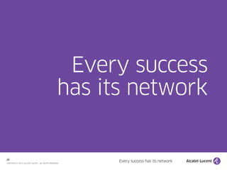 20
COPYRIGHT © 2015 ALCATEL-LUCENT. ALL RIGHTS RESERVED.
 