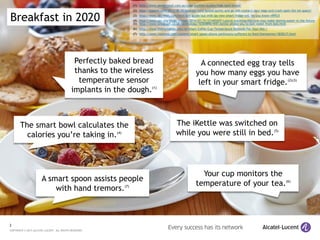 3
COPYRIGHT © 2015 ALCATEL-LUCENT. ALL RIGHTS RESERVED.
Breakfast in 2020
Perfectly baked bread
thanks to the wireless
temperature sensor
implants in the dough.(1)
A connected egg tray tells
you how many eggs you have
left in your smart fridge.(2)(3)
Your cup monitors the
temperature of your tea.(6)
The smart bowl calculates the
calories you’re taking in.(4)
A smart spoon assists people
with hand tremors.(7)
(1) http://www.powerretail.com.au/case-profiles-studies/high-tech-bread/
(2) http://gigaom.com/2013/08/20/podcast-hard-boiled-quirky-and-ge-will-connect-your-eggs-and-crack-open-the-iot-space/
(3) http://www.nbcnews.com/tech/gift-guide/out-milk-lgs-new-smart-fridge-will-let-you-know-n99531
(4) http://www.npr.org/blogs/thesalt/2014/07/15/331402697/calorie-counting-machine-may-make-dieting-easier-in-the-future
(5) http://www.telegraph.co.uk/technology/10364890/WiFi-kettle-allows-you-to-boil-water-from-bed.html
(6) http://www.instructables.com/id/Smart-Coffer-Cup-Temperature-Reminds-For-Your-Hot-/
(7) http://www.voanews.com/content/smart-spoon-allows-parkinsons-sufferers-to-feed-themselves/1830217.html
The iKettle was switched on
while you were still in bed.(5)
 