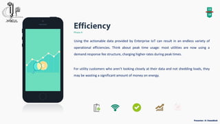 13
18
Phase 4
Using the actionable data provided by Enterprise IoT can result in an endless variety of
operational efficiencies. Think about peak time usage: most utilities are now using a
demand response fee structure, charging higher rates during peak times.
For utility customers who aren’t looking closely at their data and not shedding loads, they
may be wasting a significant amount of money on energy.
 