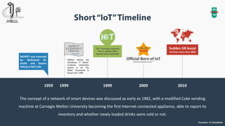 MOSFET was invented
by Mohamed M.
Atalla and Dawon
Kahng at Bell Labs
William Nelson Joy
Introduces 1st device-
to-device connection
system as his “Six
Webs” framework in
Davos Conf. 1999
“IoT” Term was named by
Prof. K. Ashton, MITs
Auto-ID centre cofounder
Official Born of IoT
Announced by Cisco ™
Sudden GR boost
23 times more than 2003
The concept of a network of smart devices was discussed as early as 1982, with a modified Coke vending
machine at Carnegie Mellon University becoming the first Internet-connected appliance, able to report its
inventory and whether newly loaded drinks were cold or not.
1959 1999 2009 20101999
06
18
 