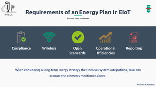 When considering a long-term energy strategy that involves system integrations, take into
account the elements mentioned above.
5 Crucial Things to consider
09
18
Compliance Wireless Open
Standards
Operational
Efficiencies
Reporting
 