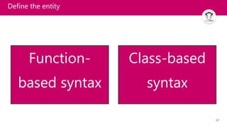 10
Define the entity
Function-
based syntax
Class-based
syntax
 