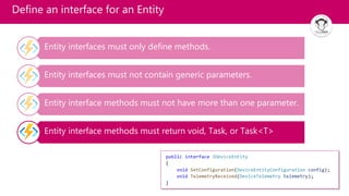 15
Define an interface for an Entity
Entity interfaces must only define methods.
Entity interfaces must not contain generic parameters.
Entity interface methods must not have more than one parameter.
Entity interface methods must return void, Task, or Task<T>
 