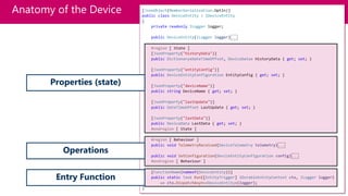 17
Anatomy of the Device
Properties (state)
Operations
Entry Function
 