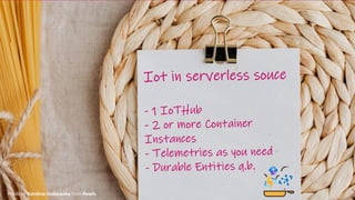 2
Photo by Karolina Grabowska from Pexels
 