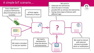 3
A simple IoT scenario….
Simulator
IoT Hub
Telemetry
Dashboard
Telemetry Devices
?
Devices
Every single device
produces telemetries
about temperature and
humidity
IoTHub ingests
telemetry in Azure
We need a simulator
to test our solution
We want to
• elaborate the telemetries
• store the last m minutes
• provide APIs to retrieve the telemetries
• having many types of devices with
different logic
We need a
dashboard to
show the devices
and telemetries.
External
Services
We need to interact
with external
services to provide
alerts or notifications
 