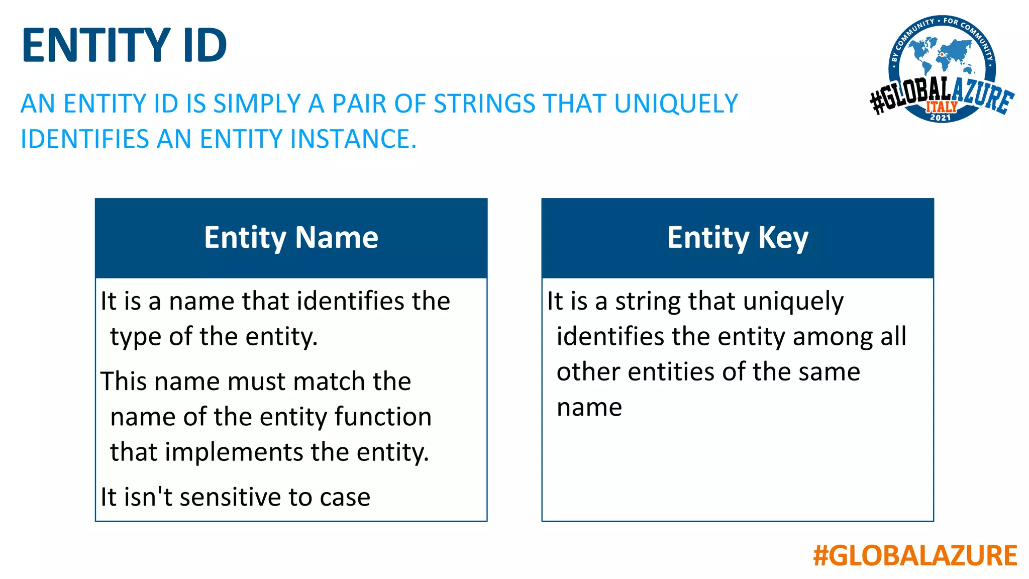 #GLOBALAZURE
ENTITY ID
AN ENTITY ID IS SIMPLY A PAIR OF STRINGS THAT UNIQUELY
IDENTIFIES AN ENTITY INSTANCE.
Entity Name
It is a name that identifies the
type of the entity.
This name must match the
name of the entity function
that implements the entity.
It isn't sensitive to case
Entity Key
It is a string that uniquely
identifies the entity among all
other entities of the same
name
 