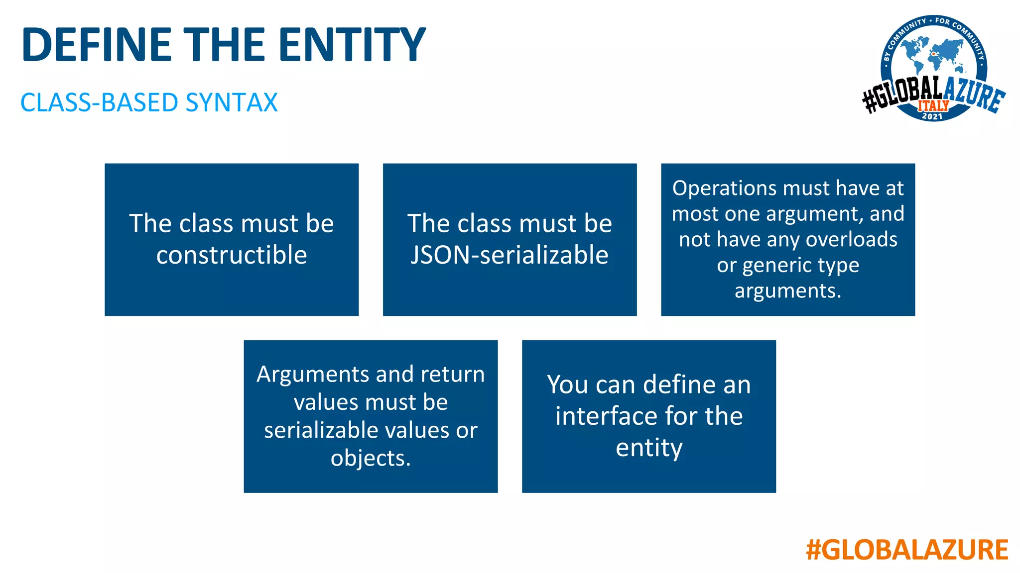#GLOBALAZURE
DEFINE THE ENTITY
CLASS-BASED SYNTAX
The class must be
constructible
The class must be
JSON-serializable
Operations must have at
most one argument, and
not have any overloads
or generic type
arguments.
Arguments and return
values must be
serializable values or
objects.
You can define an
interface for the
entity
 