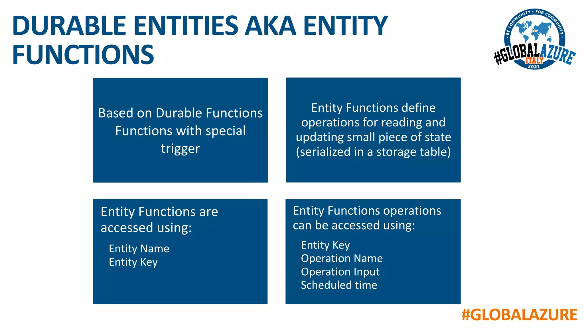 #GLOBALAZURE
Based on Durable Functions
Functions with special
trigger
Entity Functions define
operations for reading and
updating small piece of state
(serialized in a storage table)
Entity Functions are
accessed using:
Entity Name
Entity Key
Entity Functions operations
can be accessed using:
Entity Key
Operation Name
Operation Input
Scheduled time
DURABLE ENTITIES AKA ENTITY
FUNCTIONS
 
