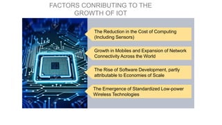FACTORS CONRIBUTING TO THE
GROWTH OF IOT
The Reduction in the Cost of Computing
(Including Sensors)
Growth in Mobiles and Expansion of Network
Connectivity Across the World
The Rise of Software Development, partly
attributable to Economies of Scale
The Emergence of Standardized Low-power
Wireless Technologies
 