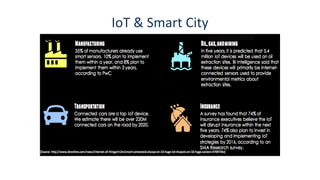 IoT & Smart City
 