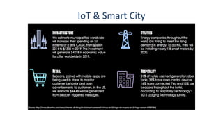 IoT & Smart City
 