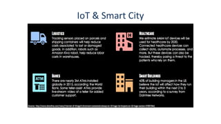 IoT & Smart City
 