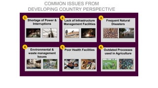 Shortage of Power &
Interruptions
COMMON ISSUES FROM
DEVELOPING COUNTRY PERSPECTIVE
1
Lack of Infrastructure
Management Facilities
2
Frequent Natural
Disasters
3
Environmental &
waste management
Issues
4
Poor Health Facilities
5
Outdated Processes
used in Agriculture
6
 