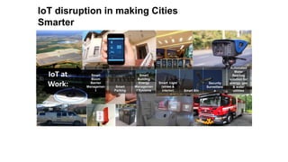 IoT disruption in making Cities
Smarter
Smart
Boom
Barrier
Managemen
t
Smart
Parking
Smart
Building
Energy
Managemen
t Systems
Smart Light
(street &
interior) Smart Bin
Security
Surveillanc
e
Automated
Meter
Reading
solution for
energy, gas
& water
utilities
IoT at
Work:
 