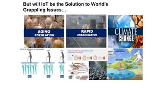 But will IoT be the Solution to World’s
Grappling Issues…
AGING
POPULATION
RAPID
URBANISATION
 