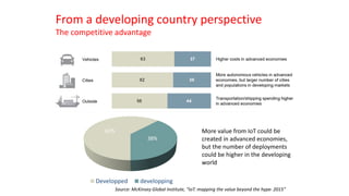More value from IoT could be
created in advanced economies,
but the number of deployments
could be higher in the developing
world
62%
38%
Developped developping
From a developing country perspective
The competitive advantage
Source: McKinsey Global Institute, “IoT: mapping the value beyond the hype- 2015”
 