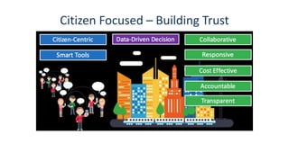 Citizen Focused – Building Trust
 