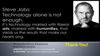 Shivananda (Shivoo) R Koteshwar
Group Director, Synopsys
LINKEDIN: https://in.linkedin.com/in/shivoo2life
SLIDESHARE: www.slideshare.net/shivoo.koteshwar
 