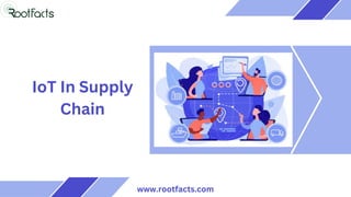 IoT In Supply
Chain
www.rootfacts.com
 