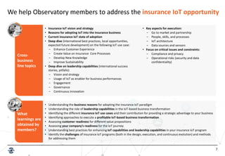 7
Cross-
business
line topics
We help Observatory members to address the insurance IoT opportunity
• Insurance IoT vision and strategy
• Reasons for adopting IoT into the insurance business
• Current insurance IoT state of adoption
• Deep dive (international best practices, local opportunities,
expected future development) on the following IoT use case:
‒ Enhance Customer Experience
‒ Create Value on Insurance Core Processes
‒ Develop New Knowledge
‒ Improve Sustainability
• Deep dive on leadership capabilities (international success
stories, pitfalls):
‒ Vision and strategy
‒ Usage of IoT as enabler for business performances
‒ Engagement
‒ Governance
‒ Continuous innovation
• Key aspects for execution:
‒ Go to market and partnership
‒ People, skills, and processes
‒ IoT architecture
‒ Data sources and sensors
• Focus on critical issues and constraints:
‒ Compliance and privacy
‒ Operational risks (security and data
confidentiality)
What
learnings are
obtained by
members?
• Understanding the business reasons for adopting the insurance IoT paradigm
• Understanding the role of leadership capabilities in the IoT-based business transformation
• Identifying the different insurance IoT use cases and their contribution for providing a strategic advantage to your business
• Identifying approaches to execute a profitable IoT-based business transformation
• Assessing customer readiness for different value propositions
• Assessing your company’s readiness for the IoT journey
• Understanding best practices for enhancing IoT capabilities and leadership capabilities in your insurance IoT program
• Identify the challenges of insurance IoT programs (both in the design, execution, and continuous evolution) and methods
for addressing them
 