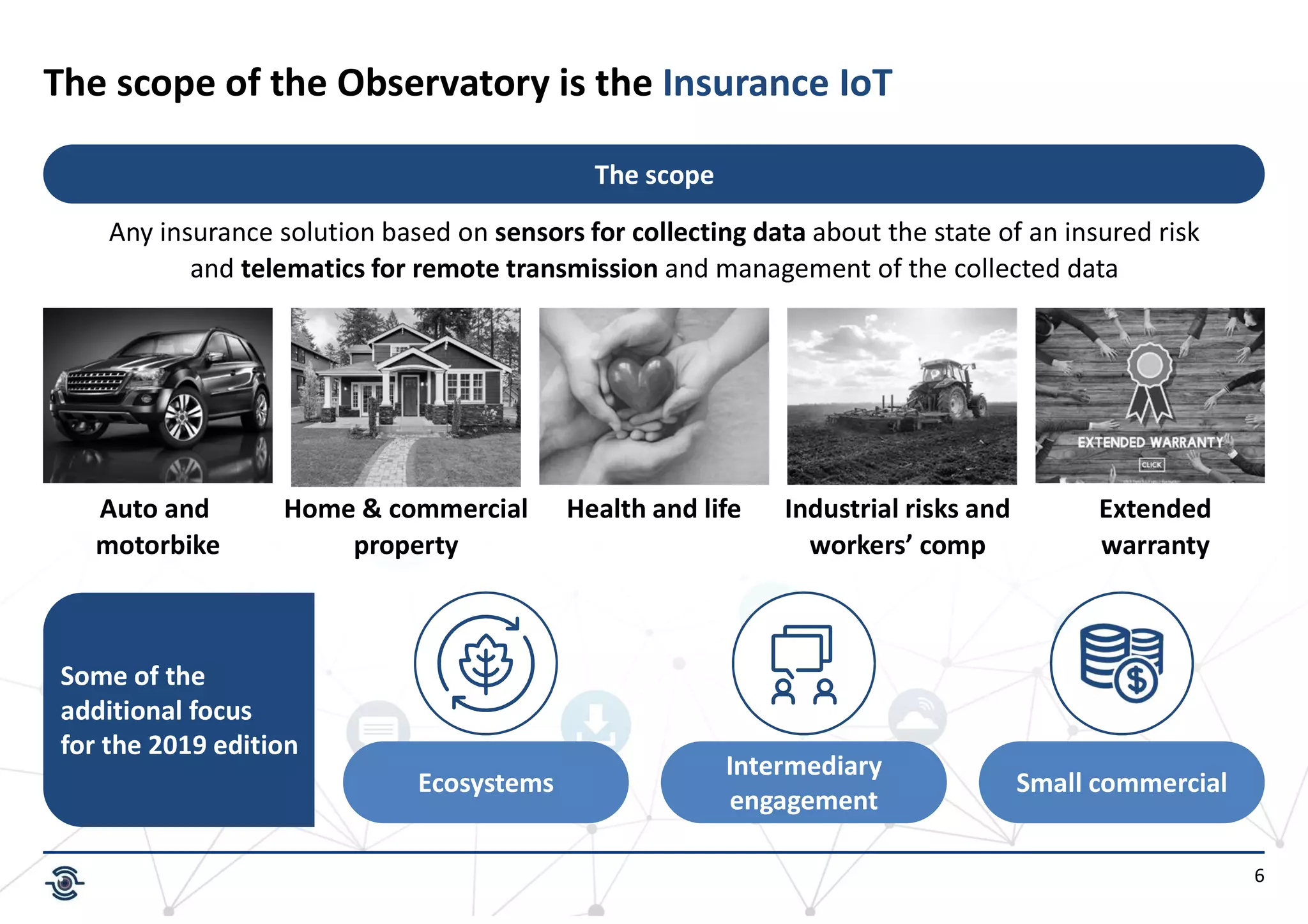 6
The scope of the Observatory is the Insurance IoT
The scope
Any insurance solution based on sensors for collecting data about the state of an insured risk
and telematics for remote transmission and management of the collected data
Some of the
additional focus
for the 2019 edition
Health and life Industrial risks and
workers’ comp
Auto and
motorbike
Home & commercial
property
Extended
warranty
Ecosystems
Intermediary
engagement
Small commercial
 