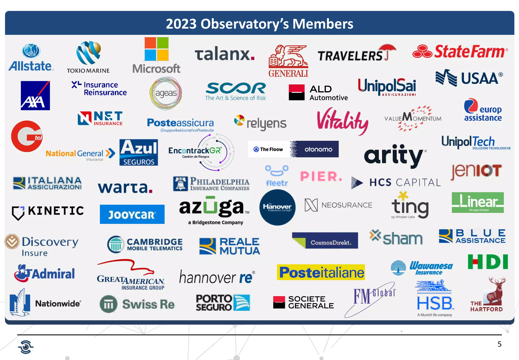 5
2023 Observatory’s Members
 
