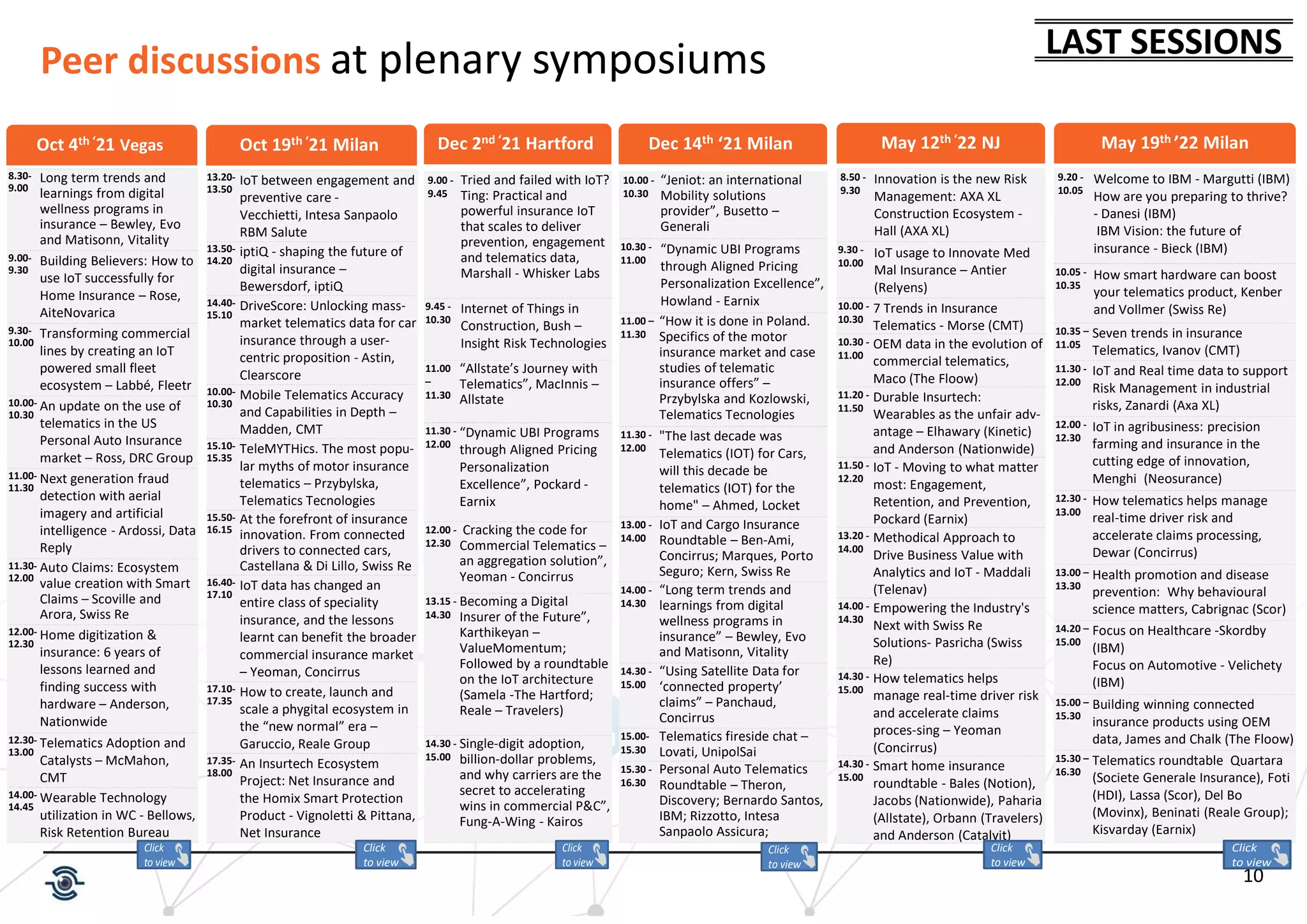 10
Peer discussions at plenary symposiums
8.30-
9.00
Long term trends and
learnings from digital
wellness programs in
insurance – Bewley, Evo
and Matisonn, Vitality
9.00-
9.30
Building Believers: How to
use IoT successfully for
Home Insurance – Rose,
AiteNovarica
9.30-
10.00
Transforming commercial
lines by creating an IoT
powered small fleet
ecosystem – Labbé, Fleetr
10.00-
10.30
An update on the use of
telematics in the US
Personal Auto Insurance
market – Ross, DRC Group
11.00-
11.30
Next generation fraud
detection with aerial
imagery and artificial
intelligence - Ardossi, Data
Reply
11.30-
12.00
Auto Claims: Ecosystem
value creation with Smart
Claims – Scoville and
Arora, Swiss Re
12.00-
12.30
Home digitization &
insurance: 6 years of
lessons learned and
finding success with
hardware – Anderson,
Nationwide
12.30-
13.00
Telematics Adoption and
Catalysts – McMahon,
CMT
14.00-
14.45
Wearable Technology
utilization in WC - Bellows,
Risk Retention Bureau
Oct 4th ‘21 Vegas May 12th ‘22 NJ
8.50 -
9.30
Innovation is the new Risk
Management: AXA XL
Construction Ecosystem -
Hall (AXA XL)
9.30 -
10.00
IoT usage to Innovate Med
Mal Insurance – Antier
(Relyens)
10.00 -
10.30
7 Trends in Insurance
Telematics - Morse (CMT)
10.30 -
11.00
OEM data in the evolution of
commercial telematics,
Maco (The Floow)
11.20 -
11.50
Durable Insurtech:
Wearables as the unfair adv-
antage – Elhawary (Kinetic)
and Anderson (Nationwide)
11.50 -
12.20
IoT - Moving to what matter
most: Engagement,
Retention, and Prevention,
Pockard (Earnix)
13.20 -
14.00
Methodical Approach to
Drive Business Value with
Analytics and IoT - Maddali
(Telenav)
14.00 -
14.30
Empowering the Industry's
Next with Swiss Re
Solutions- Pasricha (Swiss
Re)
14.30 -
15.00
How telematics helps
manage real-time driver risk
and accelerate claims
proces-sing – Yeoman
(Concirrus)
14.30 -
15.00
Smart home insurance
roundtable - Bales (Notion),
Jacobs (Nationwide), Paharia
(Allstate), Orbann (Travelers)
and Anderson (Catalyit)
LAST SESSIONS
13.20-
13.50
IoT between engagement and
preventive care -
Vecchietti, Intesa Sanpaolo
RBM Salute
13.50-
14.20
iptiQ - shaping the future of
digital insurance –
Bewersdorf, iptiQ
14.40-
15.10
DriveScore: Unlocking mass-
market telematics data for car
insurance through a user-
centric proposition - Astin,
Clearscore
10.00-
10.30
Mobile Telematics Accuracy
and Capabilities in Depth –
Madden, CMT
15.10-
15.35
TeleMYTHics. The most popu-
lar myths of motor insurance
telematics – Przybylska,
Telematics Tecnologies
15.50-
16.15
At the forefront of insurance
innovation. From connected
drivers to connected cars,
Castellana & Di Lillo, Swiss Re
16.40-
17.10
IoT data has changed an
entire class of speciality
insurance, and the lessons
learnt can benefit the broader
commercial insurance market
– Yeoman, Concirrus
17.10-
17.35
How to create, launch and
scale a phygital ecosystem in
the “new normal” era –
Garuccio, Reale Group
17.35-
18.00
An Insurtech Ecosystem
Project: Net Insurance and
the Homix Smart Protection
Product - Vignoletti & Pittana,
Net Insurance
Oct 19th ‘21 Milan Dec 2nd ‘21 Hartford
9.00 -
9.45
Tried and failed with IoT?
Ting: Practical and
powerful insurance IoT
that scales to deliver
prevention, engagement
and telematics data,
Marshall - Whisker Labs
9.45 -
10.30
Internet of Things in
Construction, Bush –
Insight Risk Technologies
11.00
–
11.30
“Allstate’s Journey with
Telematics”, MacInnis –
Allstate
11.30 -
12.00
“Dynamic UBI Programs
through Aligned Pricing
Personalization
Excellence”, Pockard -
Earnix
12.00 -
12.30
Cracking the code for
Commercial Telematics –
an aggregation solution”,
Yeoman - Concirrus
13.15 -
14.30
Becoming a Digital
Insurer of the Future”,
Karthikeyan –
ValueMomentum;
Followed by a roundtable
on the IoT architecture
(Samela -The Hartford;
Reale – Travelers)
14.30 -
15.00
Single-digit adoption,
billion-dollar problems,
and why carriers are the
secret to accelerating
wins in commercial P&C”,
Fung-A-Wing - Kairos
Click
to view
Click
to view
Click
to view
Dec 14th ‘21 Milan
10.00 -
10.30
“Jeniot: an international
Mobility solutions
provider”, Busetto –
Generali
10.30 -
11.00
“Dynamic UBI Programs
through Aligned Pricing
Personalization Excellence”,
Howland - Earnix
11.00 –
11.30
“How it is done in Poland.
Specifics of the motor
insurance market and case
studies of telematic
insurance offers” –
Przybylska and Kozlowski,
Telematics Tecnologies
11.30 -
12.00
"The last decade was
Telematics (IOT) for Cars,
will this decade be
telematics (IOT) for the
home" – Ahmed, Locket
13.00 -
14.00
IoT and Cargo Insurance
Roundtable – Ben-Ami,
Concirrus; Marques, Porto
Seguro; Kern, Swiss Re
14.00 -
14.30
“Long term trends and
learnings from digital
wellness programs in
insurance” – Bewley, Evo
and Matisonn, Vitality
14.30 -
15.00
“Using Satellite Data for
‘connected property’
claims” – Panchaud,
Concirrus
15.00-
15.30
Telematics fireside chat –
Lovati, UnipolSai
15.30 -
16.30
Personal Auto Telematics
Roundtable – Theron,
Discovery; Bernardo Santos,
IBM; Rizzotto, Intesa
Sanpaolo Assicura;
Click
to view
Click
to view
May 19th ’22 Milan
9.20 -
10.05
Welcome to IBM - Margutti (IBM)
How are you preparing to thrive?
- Danesi (IBM)
IBM Vision: the future of
insurance - Bieck (IBM)
10.05 -
10.35
How smart hardware can boost
your telematics product, Kenber
and Vollmer (Swiss Re)
10.35 –
11.05
Seven trends in insurance
Telematics, Ivanov (CMT)
11.30 -
12.00
IoT and Real time data to support
Risk Management in industrial
risks, Zanardi (Axa XL)
12.00 -
12.30
IoT in agribusiness: precision
farming and insurance in the
cutting edge of innovation,
Menghi (Neosurance)
12.30 -
13.00
How telematics helps manage
real-time driver risk and
accelerate claims processing,
Dewar (Concirrus)
13.00 –
13.30
Health promotion and disease
prevention: Why behavioural
science matters, Cabrignac (Scor)
14.20 –
15.00
Focus on Healthcare -Skordby
(IBM)
Focus on Automotive - Velichety
(IBM)
15.00 –
15.30
Building winning connected
insurance products using OEM
data, James and Chalk (The Floow)
15.30 –
16.30
Telematics roundtable Quartara
(Societe Generale Insurance), Foti
(HDI), Lassa (Scor), Del Bo
(Movinx), Beninati (Reale Group);
Kisvarday (Earnix)
Click
to view
 